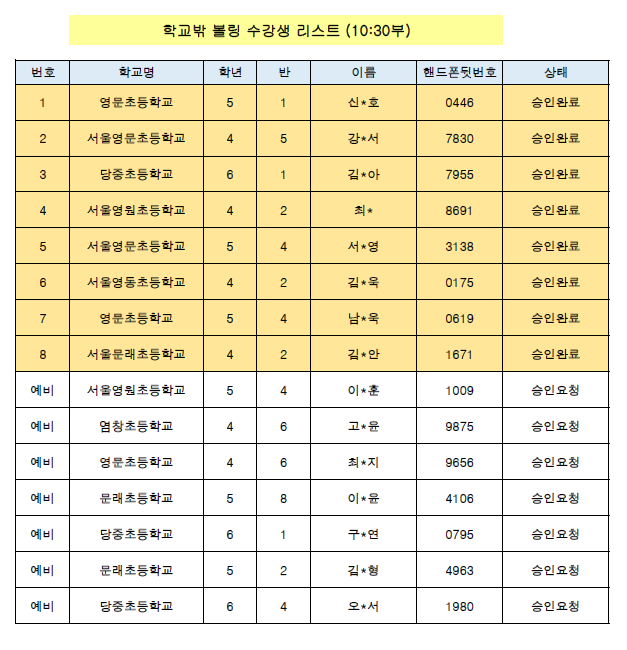 볼링1부.png