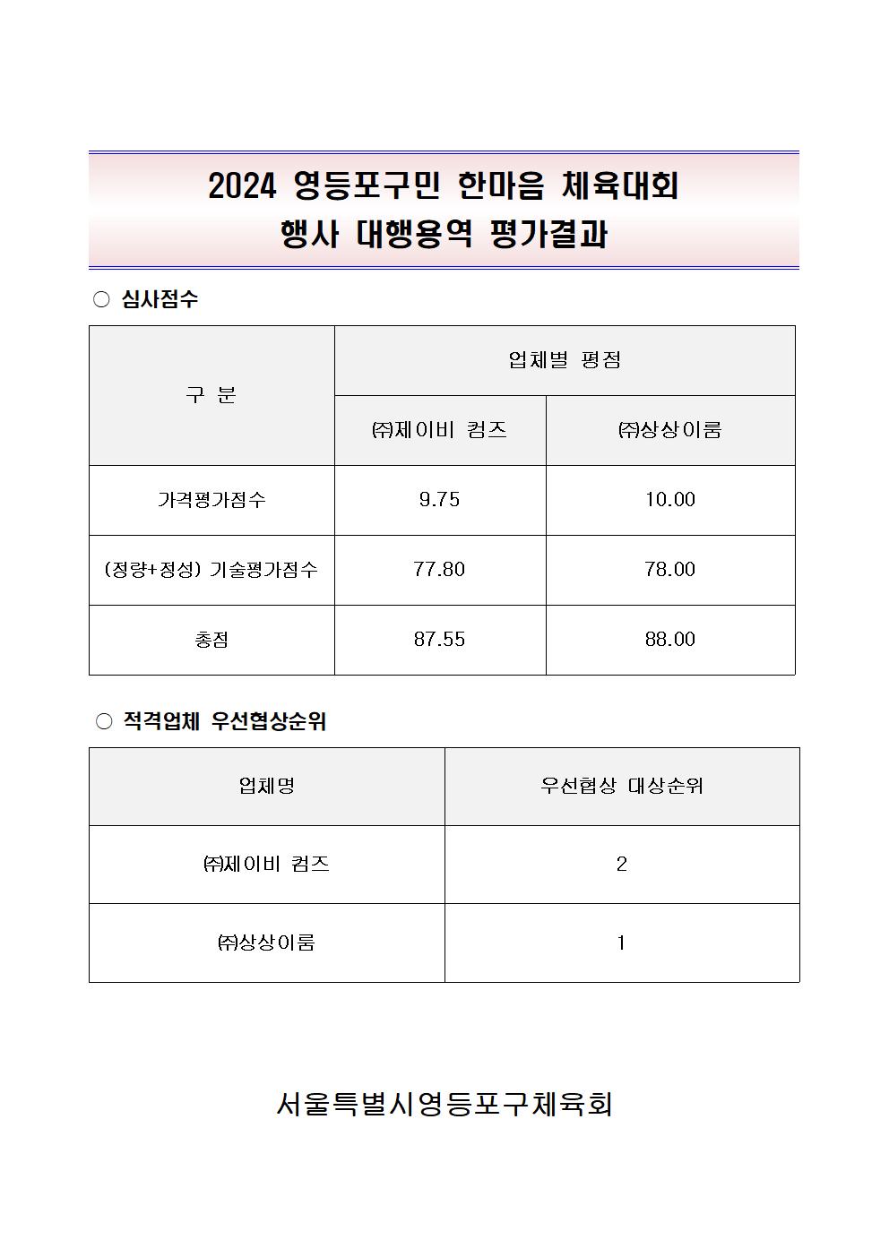 20241007_2024 영등포구민 한마음체육대회 평가결과001.jpg